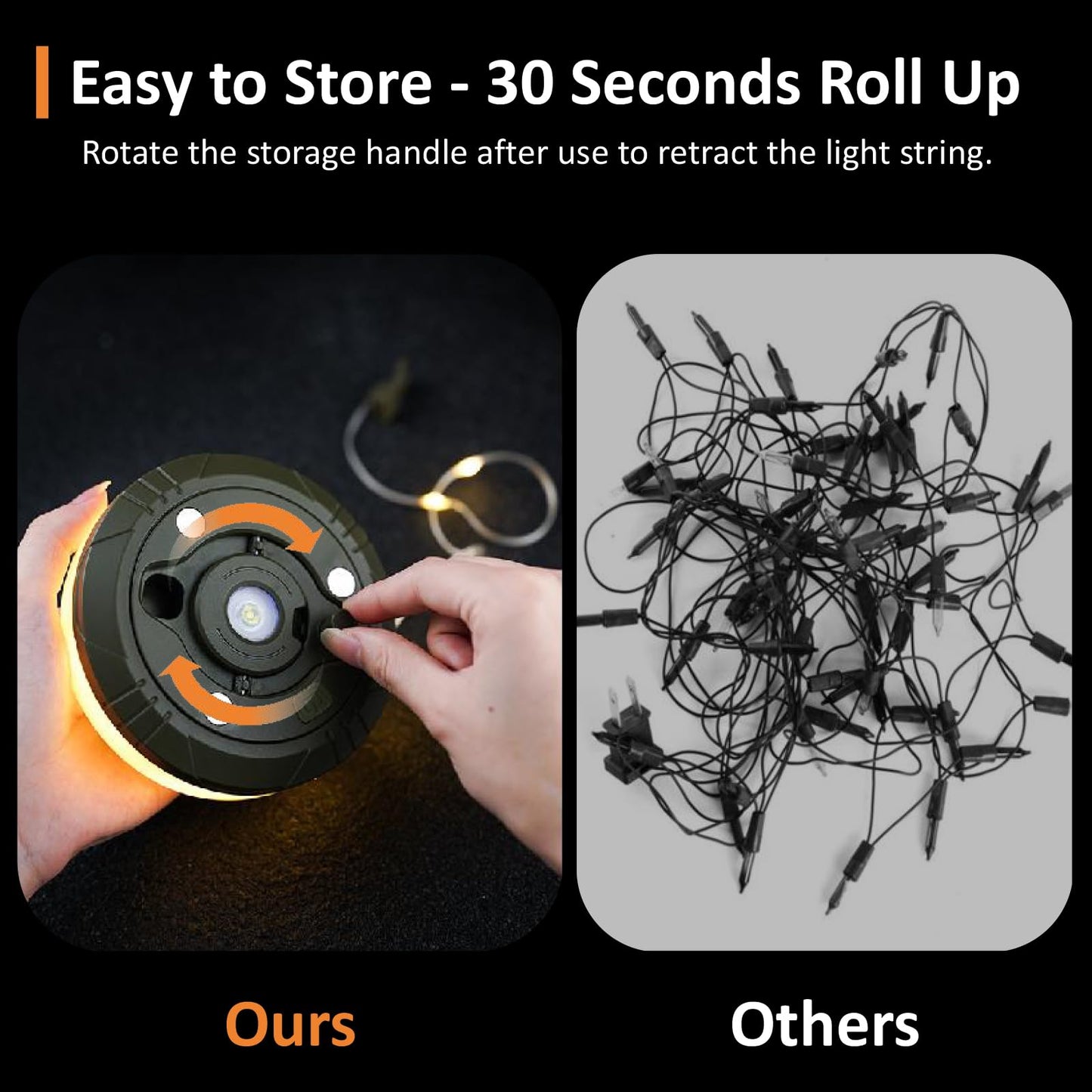 3-Pack Camping String Lights  4 In 1 Portable Camping Light Rechargeable  8 Lighting Modes  Usb Charging  Quick Storage  32.8Ft Waterproof Tent Lights String For Camping  Hiking  Yard  Christmas