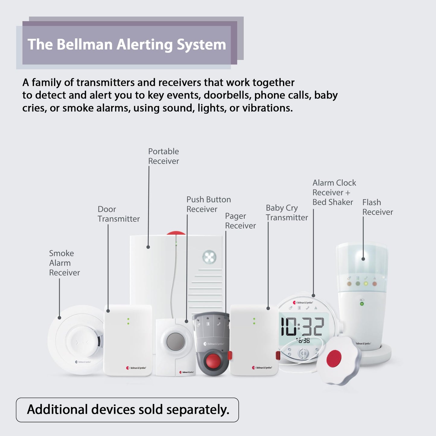 Bellman & Symfon Smoke Alarm Notification System with Flash Receiver and Bed Shaker - Flashing Light and Vibrations Alerts – Ideal for Deaf, Hard of Hearing, Heavy Sleepers