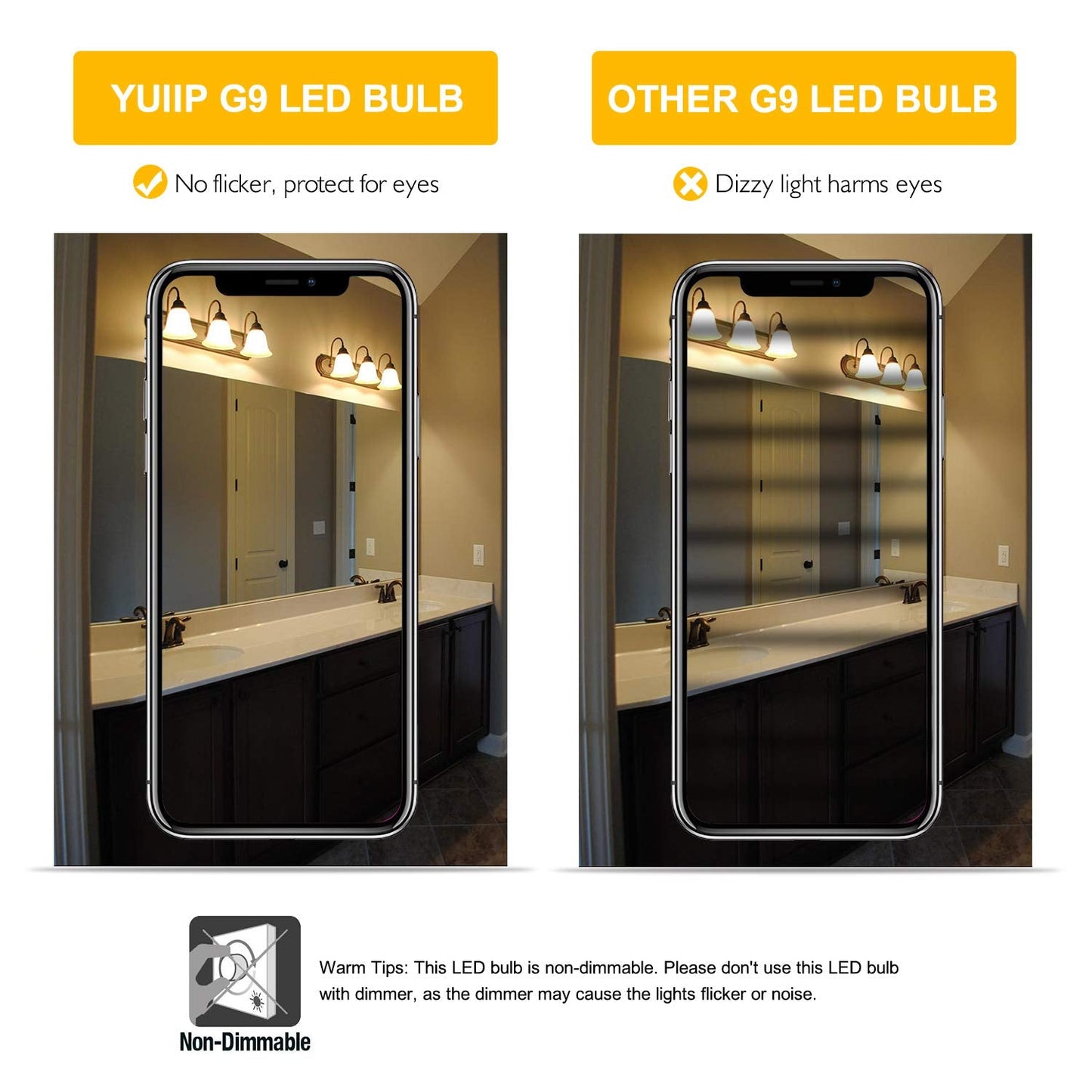 Yuiip G9 Led Light Bulb, 4W Equivalent, Warm White 3000K, 400Lm, Ceramic Base, 6 Pack