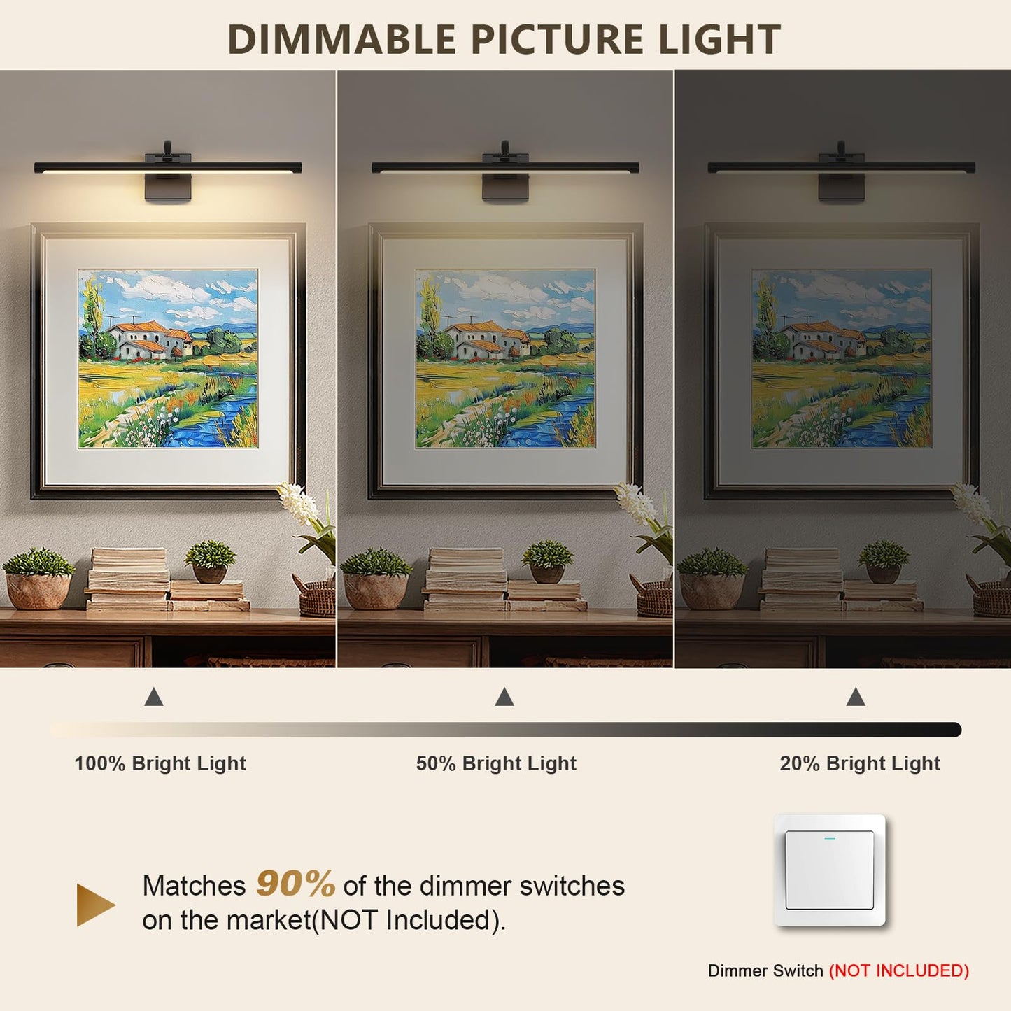 Desoop Black Picture Lights For Wall Hardwired Led Picture Lighting Dimmable Gallery Light Art Light For Wall Portrait Artwork 23.62 Inch 14W Warm White
