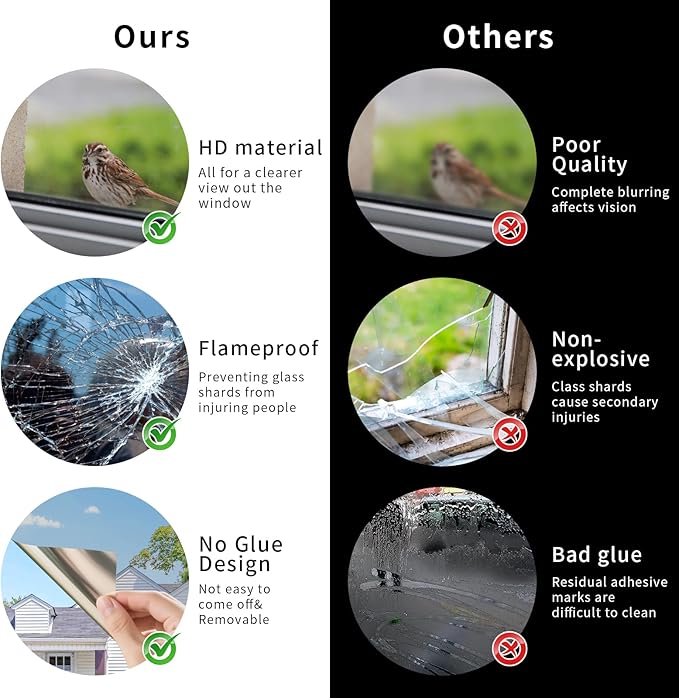 Filmgoo Window Privacy Film One Way Daytime Mirror Tint Treatments UV Heat Control Vinyl Stickers Sun Block Glass Paper Door Covering Reflective (Silver, 29.5 Inch x 13.1 Feet)