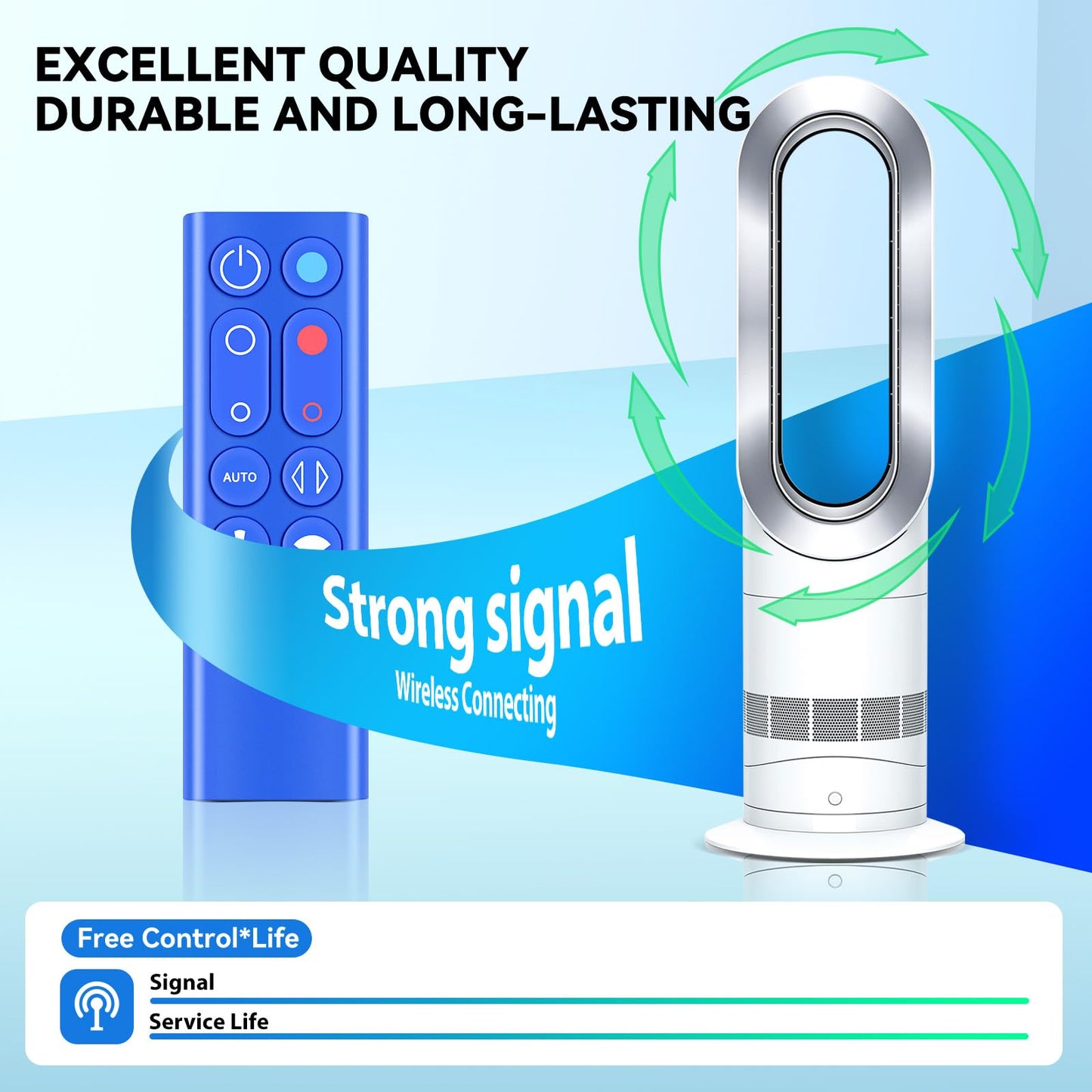 Hzime Replacement Remote Control Compatible For Dyson Hp03 Hp02 Hot + Cool Air Purifier Heater Fan (Blue Color With Battery)