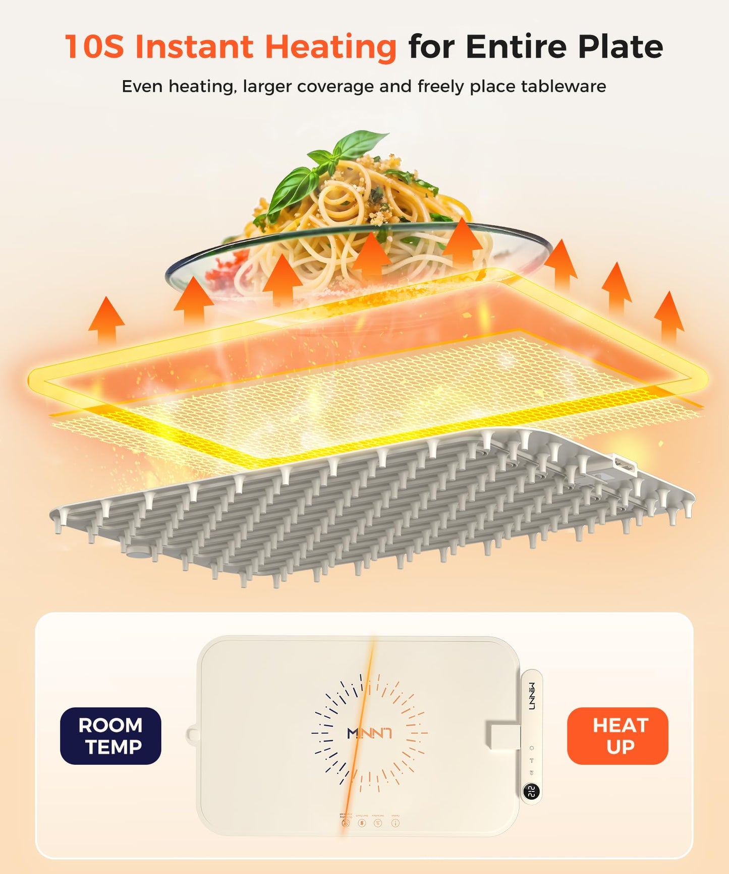 LNNIW Waterproof Food Warming Mat, Color-Changing Electric Heating Tray with 6-Level Temperature Control, 1-6h Timers, Dishwasher-Friendly Food Warmer Mat for Parties, Buffets, and Kitchen Use.