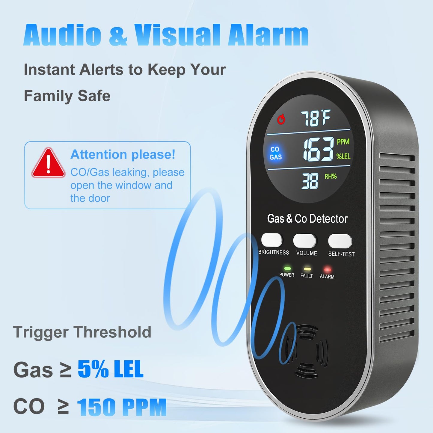 5-in-1 Gas & CO Detector with Digital Display | Plug-in + 9V Battery Backup Carbon Monoxide Detectors| Adjustable Brightness & Alarm Volume | Home, RV, Apartment (1-Pack)