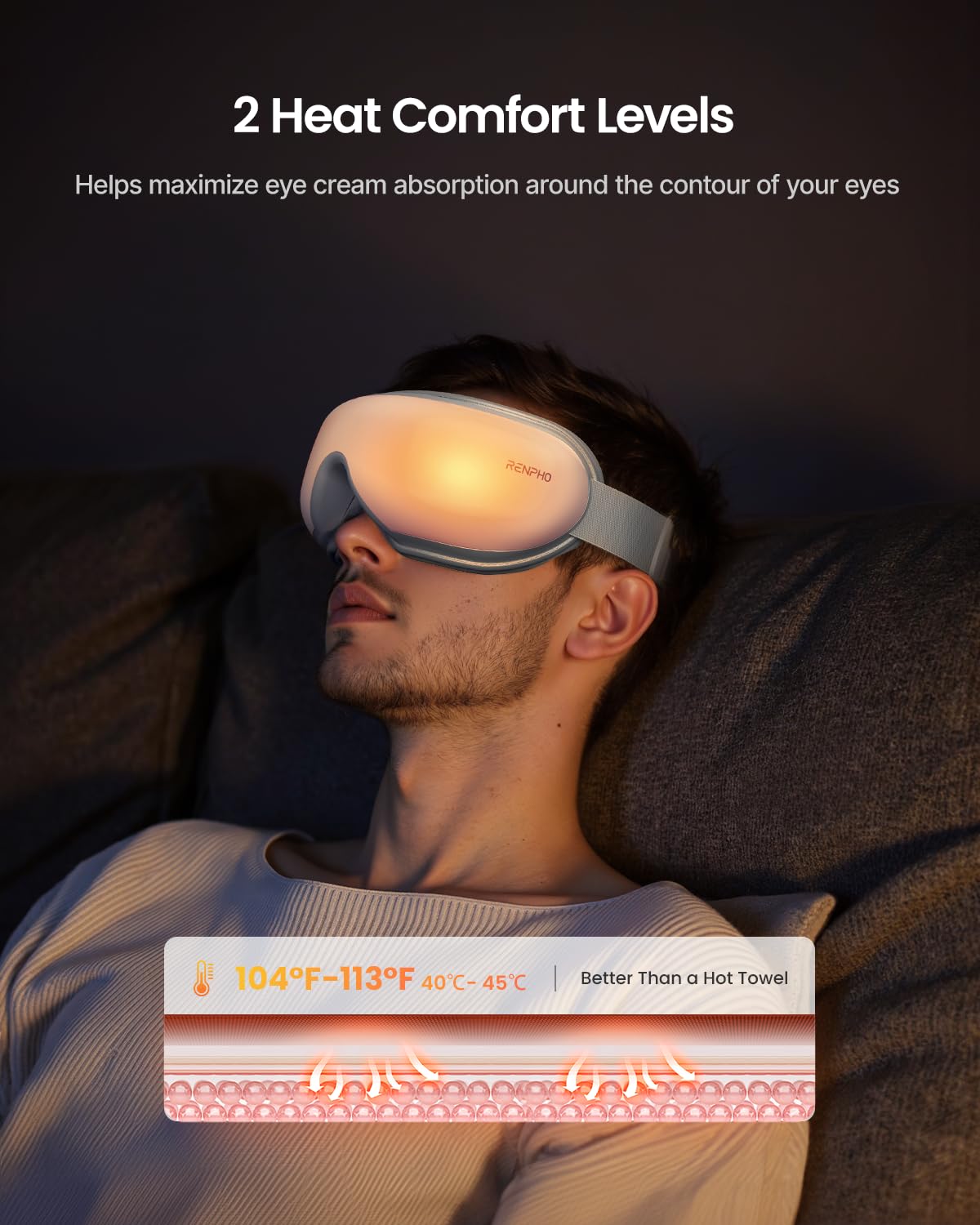 RENPHO Eye Massager with Heat, Birthday Valentines Day Gifts for Women Men Her Him, FSA Eligible HSA Sleep Mask with Remote Compression, Headache Massager Scalp for Migraine Relief Stye Eye Eyeris 1