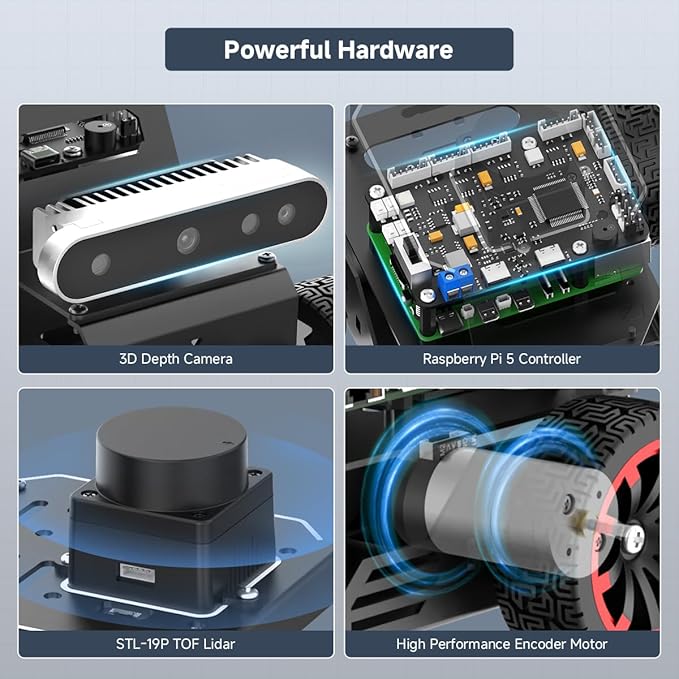 Robot Car for Raspberry Pi 5 ROS2 Humble Ubuntu Programmable AI Vision Smart Robot Kit, Lidar SLAM Mapping Navigation Path Planning Autonomous Driving Ackermann Chassis, MentorPi A1 Without RPi