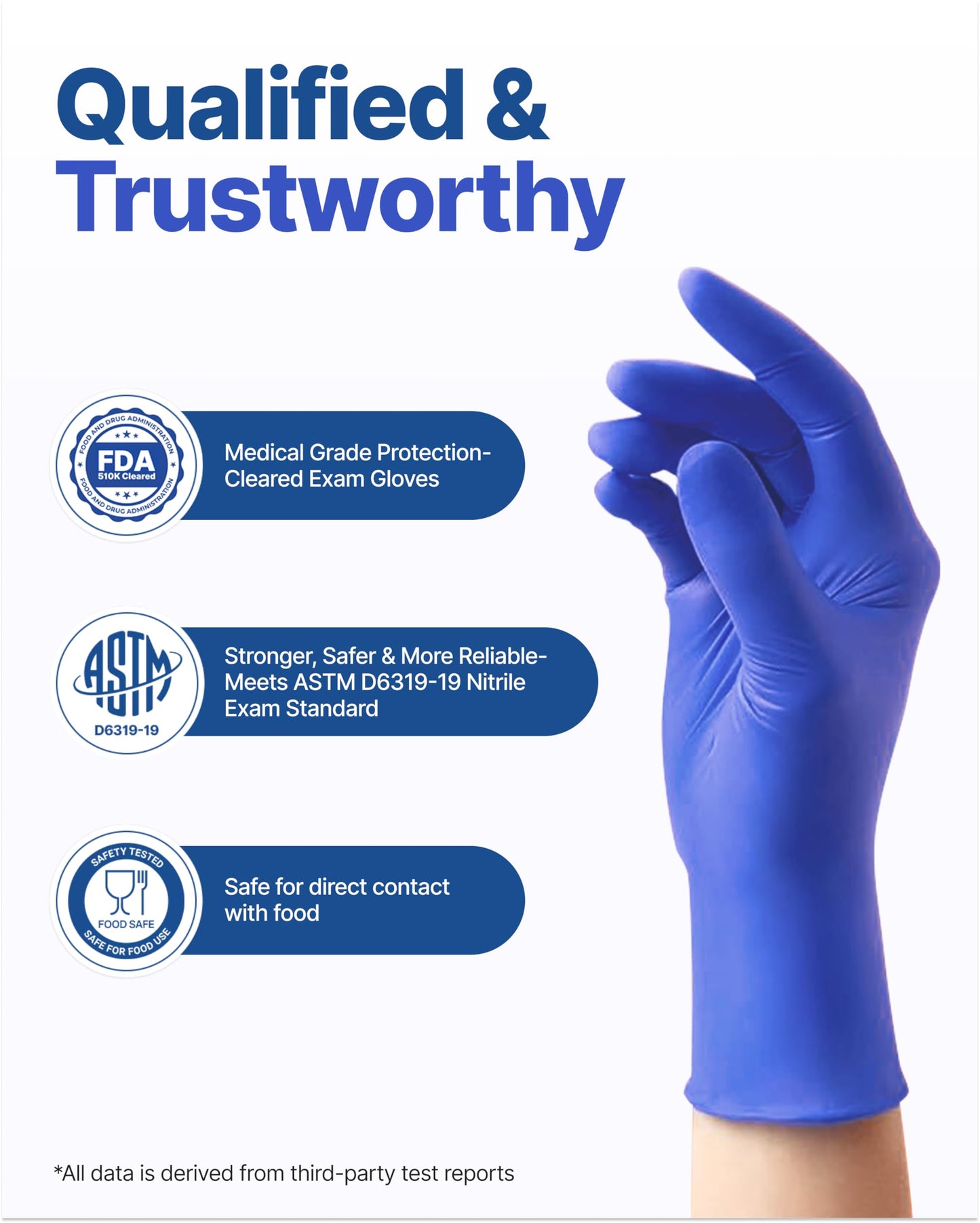 Schneider Nitrile Exam Gloves, Dark Blue, Disposable Gloves, Latex-Free, Powder-Free, Food Safe for Cleaning, Cooking, Household Use,100 Count,Size Medium