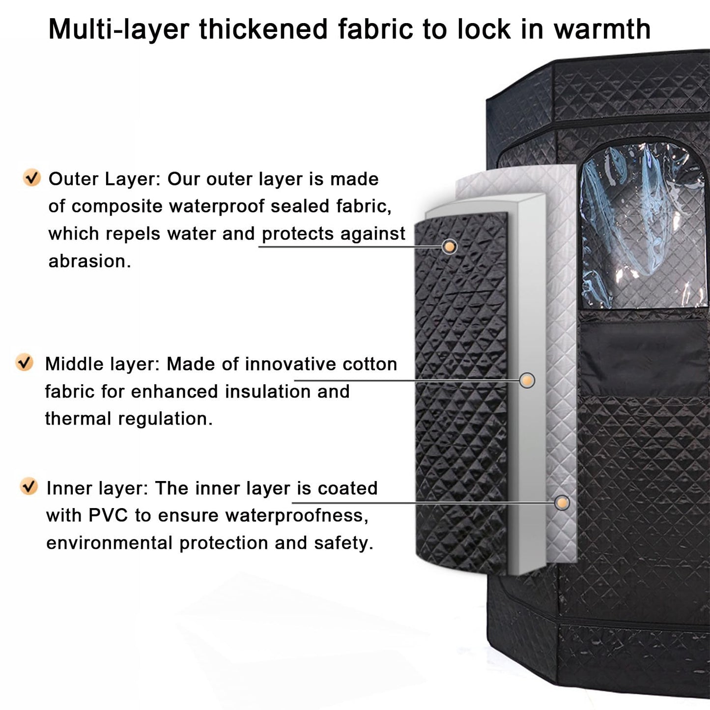 guoyjmm Portable Sauna,Pentagon Sauna Tent, Sauna Box, Personal Steam Sauna Room, Home Sauna Spa with 2.6L Steam Generator, Remote Control, Timer, Folding Chair