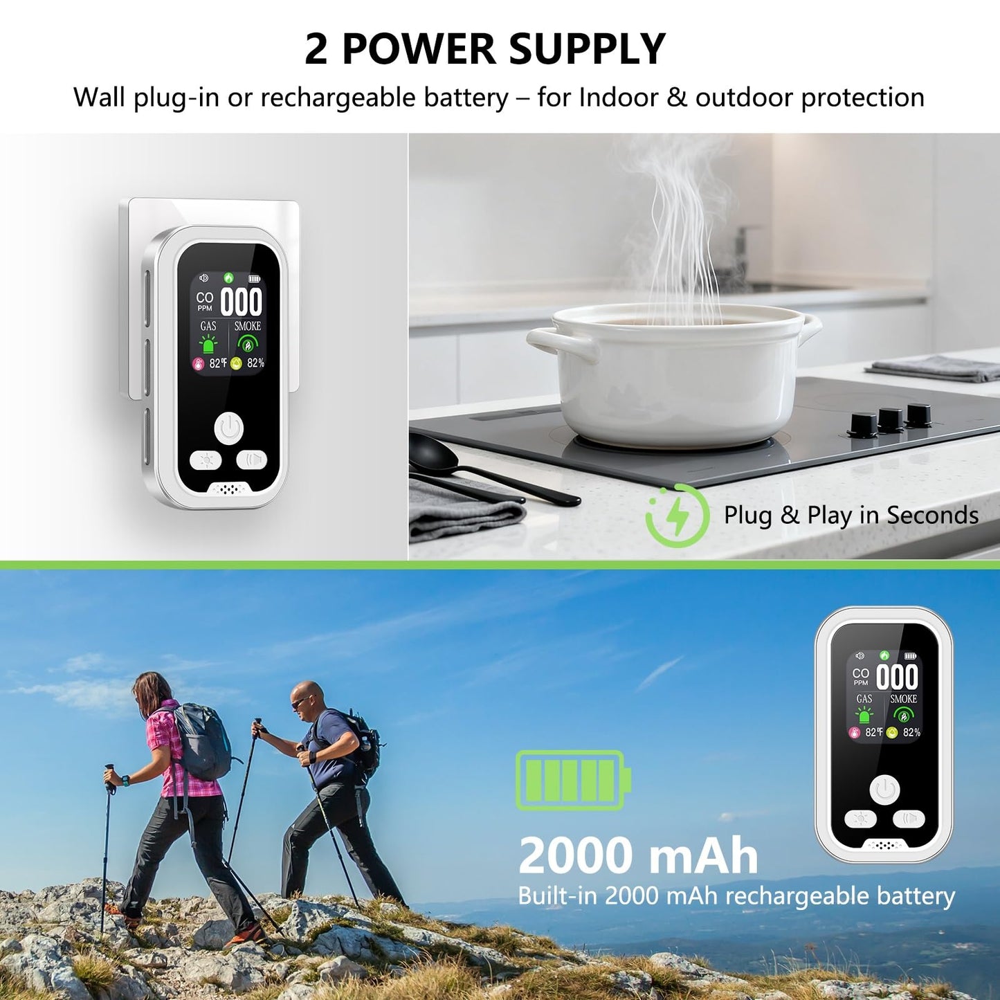 5-in-1 Carbon Monoxide Detectors Combo Smoke, Natural Gas Leak, CO Alarm, Temp/Humidity Sensor, Plug in & Portable Backup Battery CO Detector with HD Display with for Travel, Home, RV (1 Pack)
