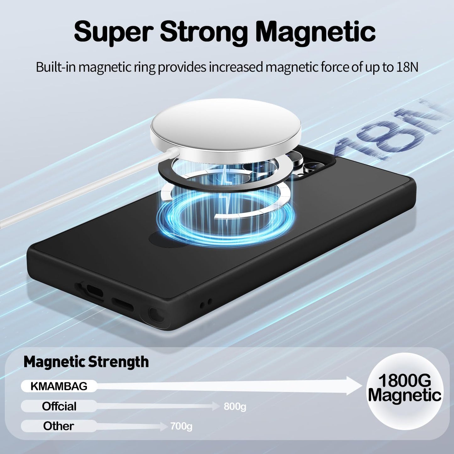 3-In-1 [360 Spin Stand+Magnetic+Ring Holder] Case For Samsung Galaxy S24 Ultra Fit For Magsafe, Military Grade Protective, Trans
