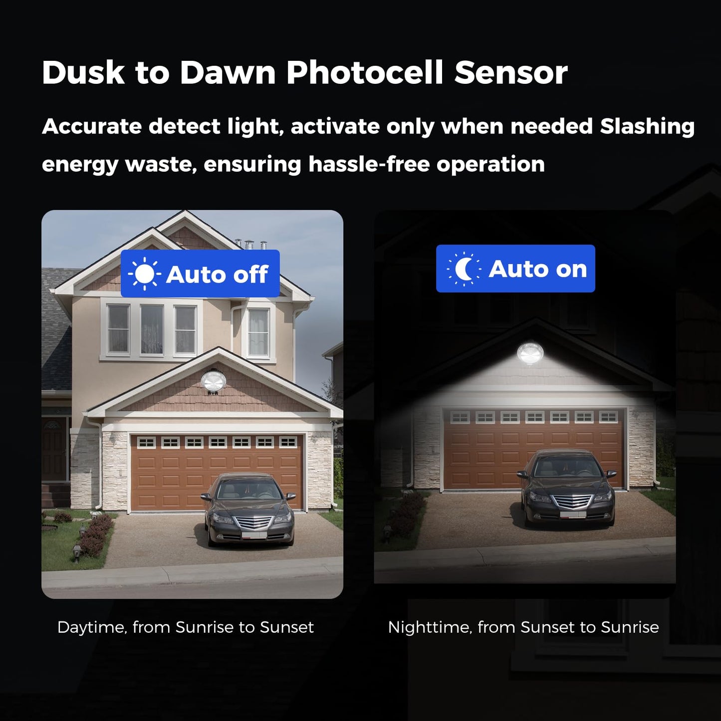 Aikvsxer Led Barn Lights 160W 24000Lm Yard Area Light Dusk To Dawn Outdoor Lighting 6500K Security Flood Light Ip66 Waterproof For Garden Garages Street Warehouse Farmhouse 8 Pack