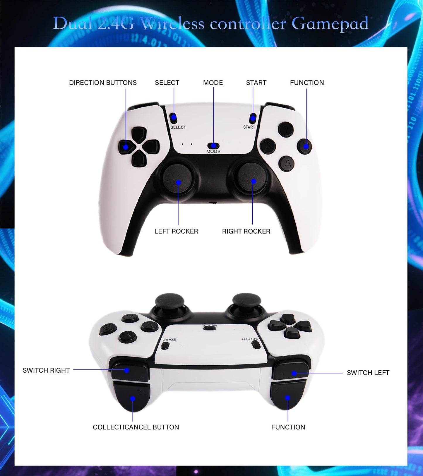 Retro Game Console Plug and Play Wireless Video Gaming Stick, Built-in 40,000+ Games &23 Emulators Retro Gaming Console, Upgraded Dual 2.4G 4K HDMI Wireless Game Controllers (128 GB)