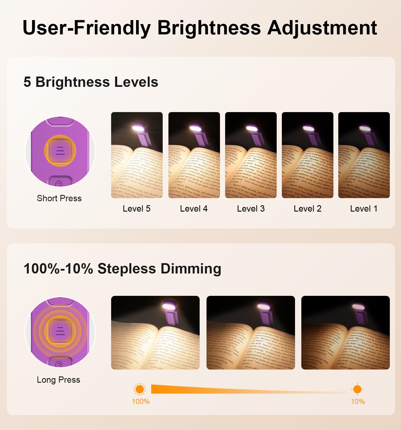 Gritin Rechargeable Reading Light - 3 Color Temperatures, 5-Level Dimmable, Clip-On Book Lamp, Dark Purple, Model G1313