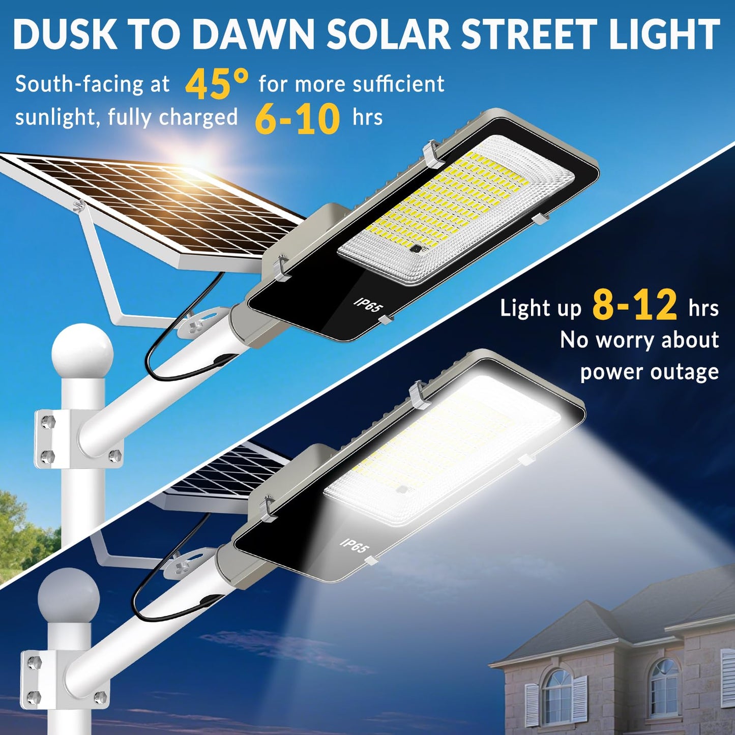 Lykentor Solar Lights Outdoor Waterproof Ip65: 10000Mah Solar Street Light  Dusk To Dawn Outdoor Solar Lights For Yard  Basketball Court  Parking Lot Lights Commercial With Remote Control
