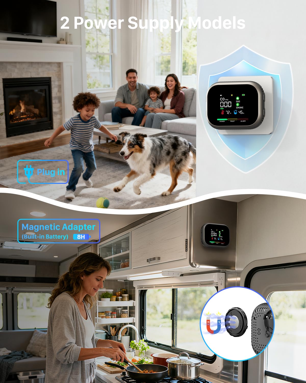 Carbon Monoxide Detector Plug in: 6-in-1 Natural Gas & Smoke Alarm with Magnetic Base & Battery Backup - Portable Combustible Gas Leak Detectors for Home, RV, Travel, Camper