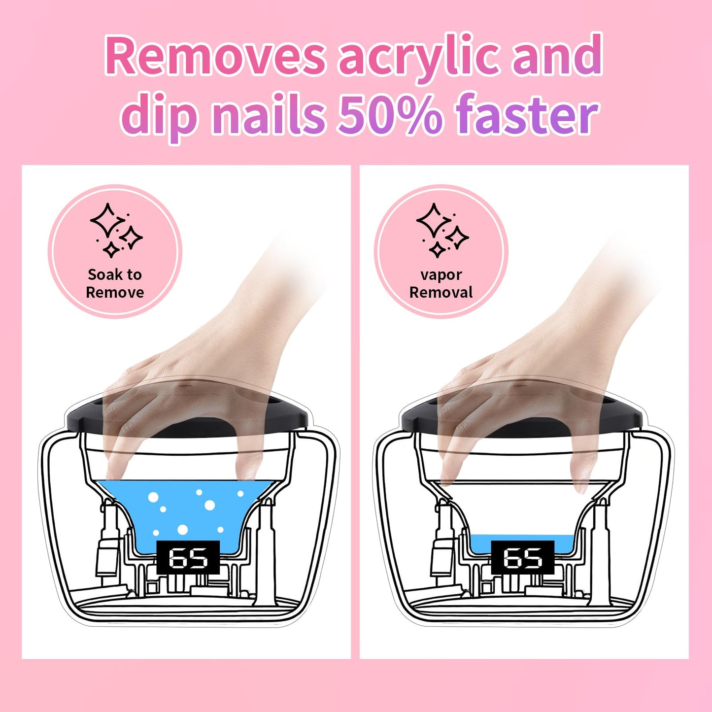 ANGNYA Electric Nail Soaking Bowl, Adjustable Temperature Gel Nail Polish Remover Machine Automatic Quick Remove Gel Steam Soak