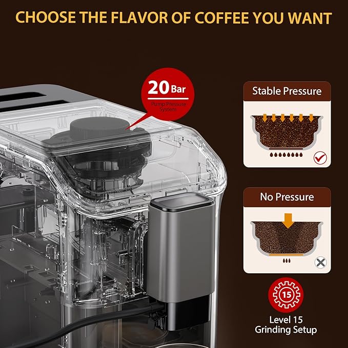 Fully Automatic Espresso Machine with Milk Frother Model with Automatic Milk Foam & TFT Display, Built-In Grinder, Ideal for Home & Office Use