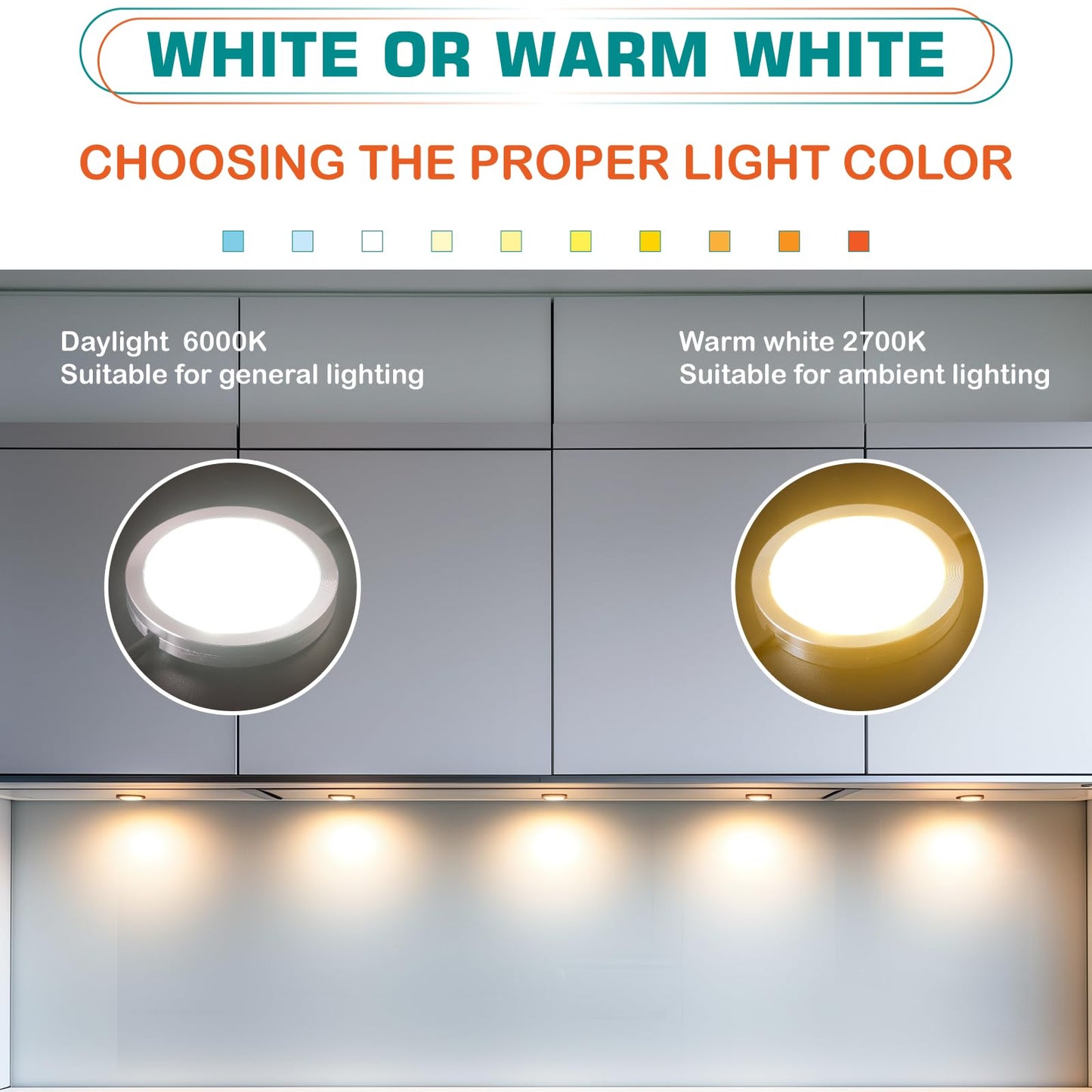 Lvyinyin LED Puck Lights Kit, Dimmable, RF Remote, Daylight 6000K, 6 Lights, Model LYY-HI-009-03, Low Profile 0