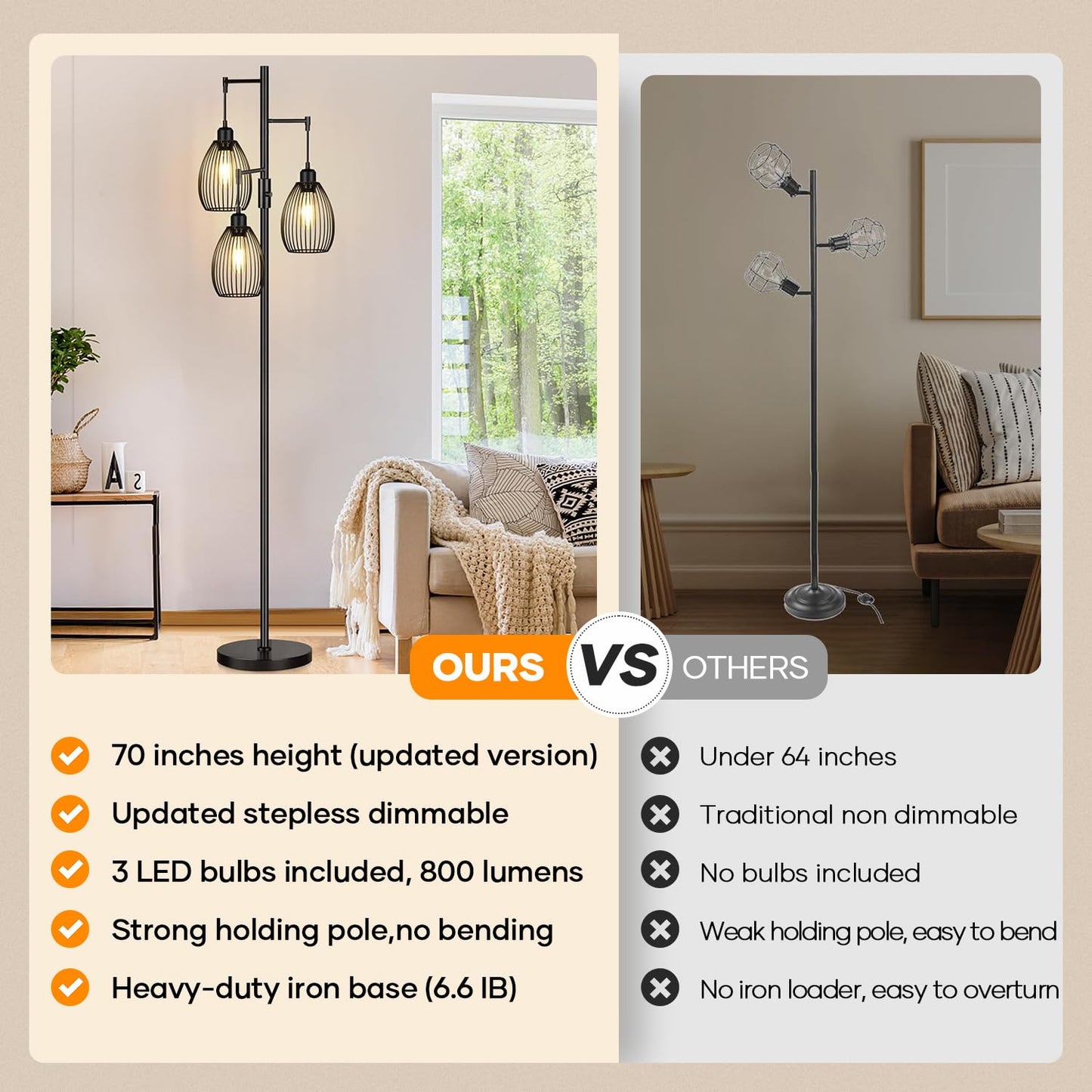 Nintiue Dimmable Floor Lamp, 3 x 800LM LED Edison Bulbs, Metal, 70 inches, Matte Black, Model FL1908