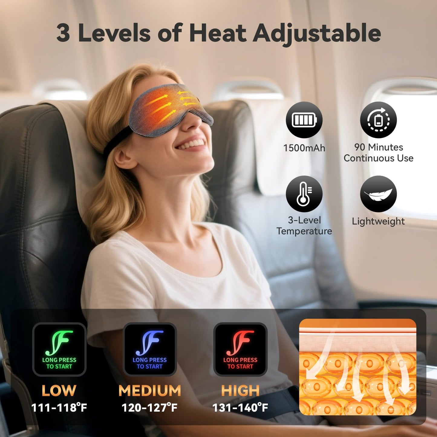Fervidus Heated Eye Mask, Cordless Warm Eye Compress for Dry Eyes, Rechargeable, Eye Heating pad for Women Men, Washable Cover (No Lavender Bag)