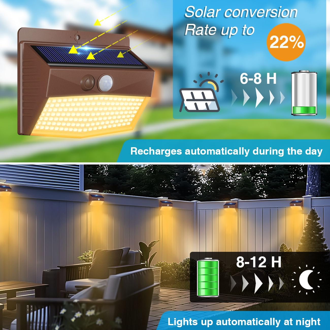 Peasur Solar Outdoor Lights 12 Pack Motion Sensor Waterproof 3 Lighting Modes Brown Warm