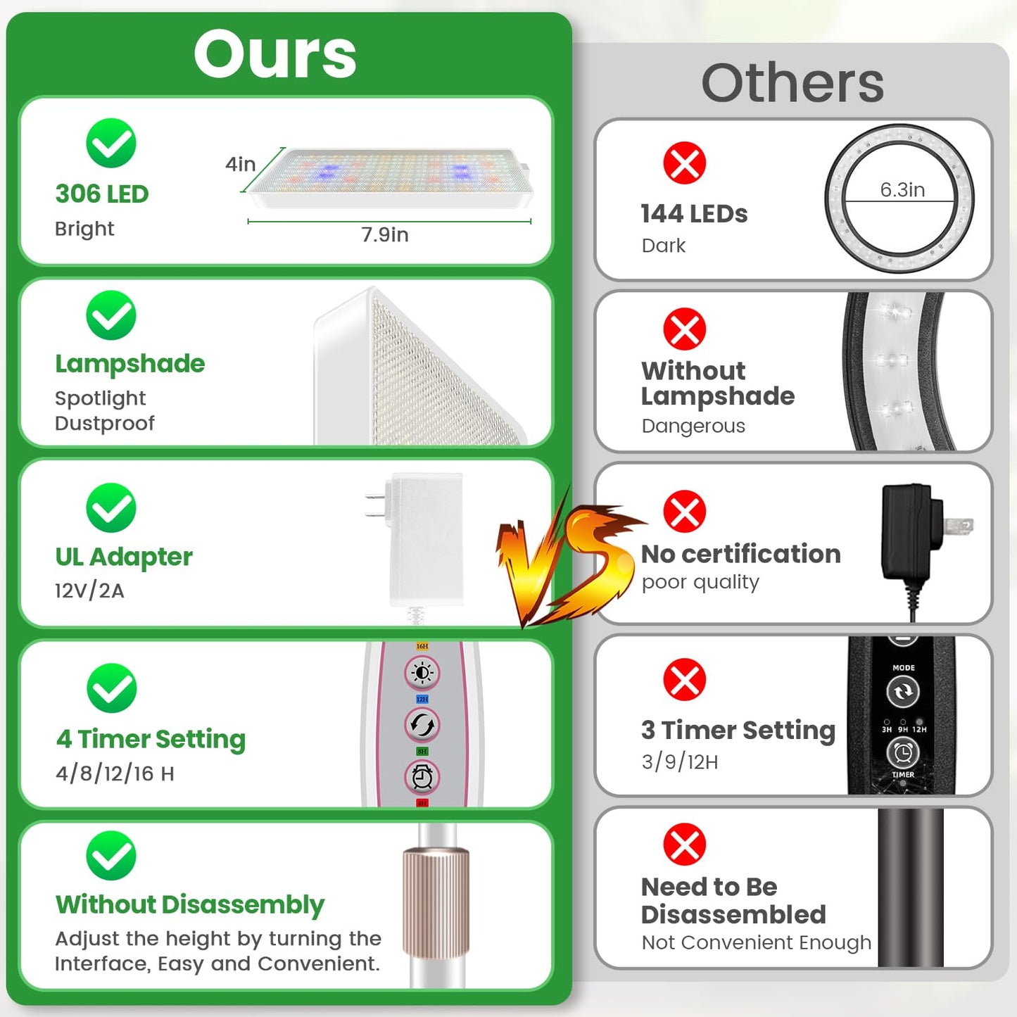 Wiaxulay Grow Lights for Indoor Plants, 306 LED Full Spectrum, Adjustable Height 24-68 in, 2 Heads, Timer, 3 Modes, White