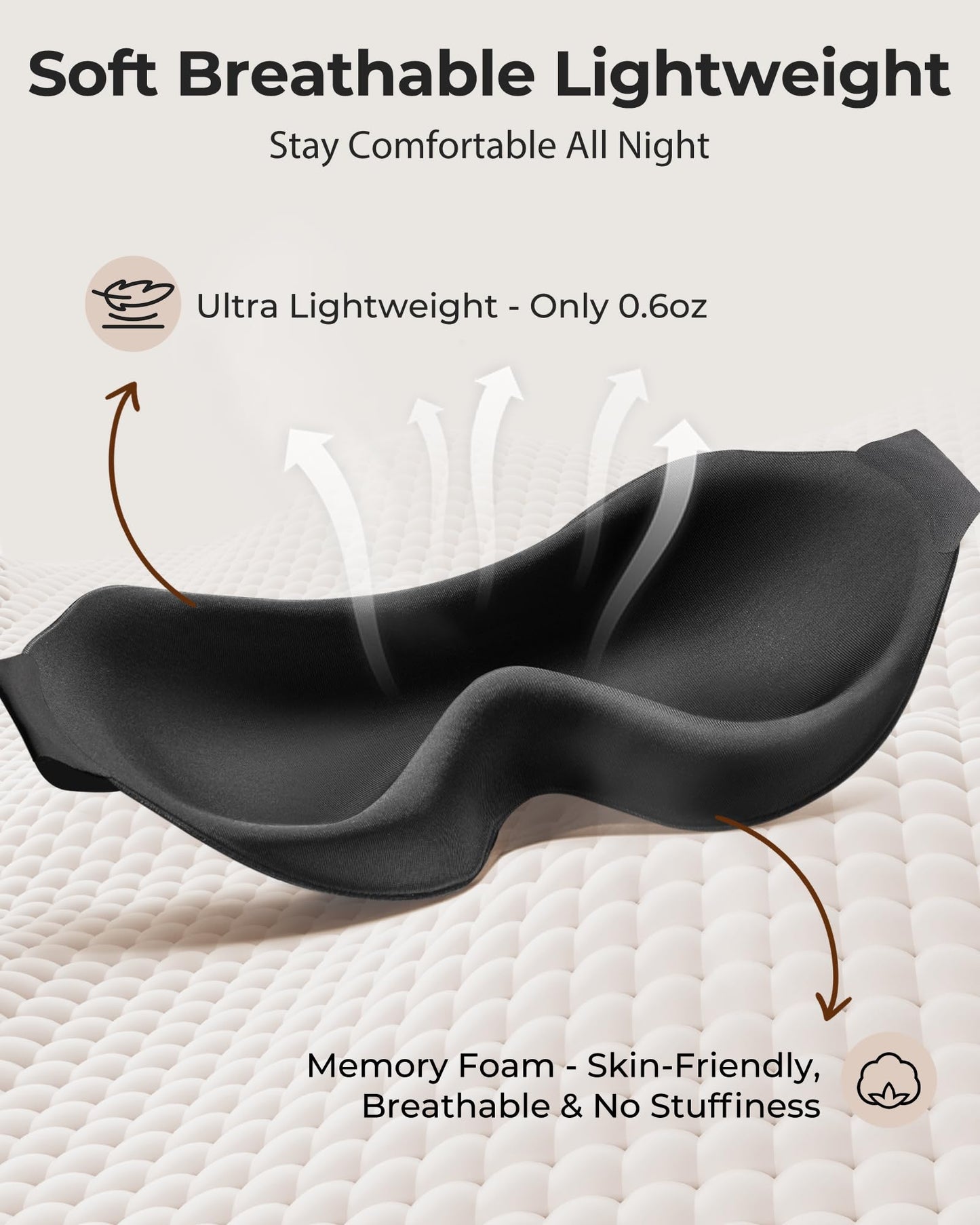Eye Masks for Sleep Light Blocking: Lightweight 3D Contoured Sleep Mask for Men - Zero Pressure Blindfold Airplane Travel Essentials - Perfect for Night Shift Meditation College Dorm (Black)