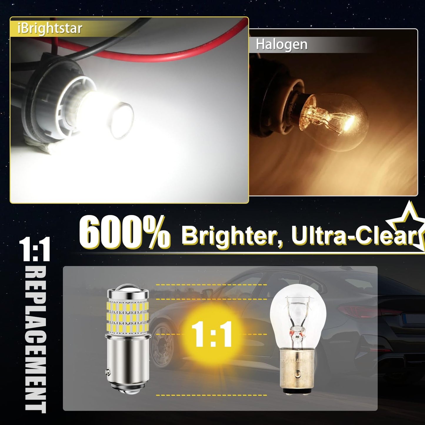 iBrightstar 1157 LED Bulbs, 9-30V, Low Power, Xenon White, Projector Replacement for Back Up/Reverse/Tail Brake Lights
