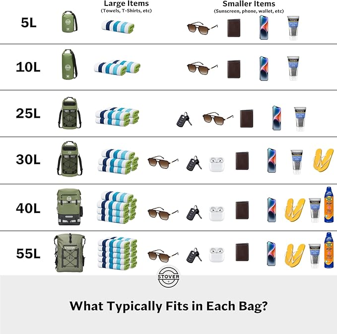 STOVER 5/10/25/30/40/55L Waterproof Dry Backpack- Large Floating Dry Bag for Kayaking, Travel, Tubing, Hiking, Fishing, Camping, Motorcycles & the Beach, Heavy-Duty Roll Top Men/Women (Green)