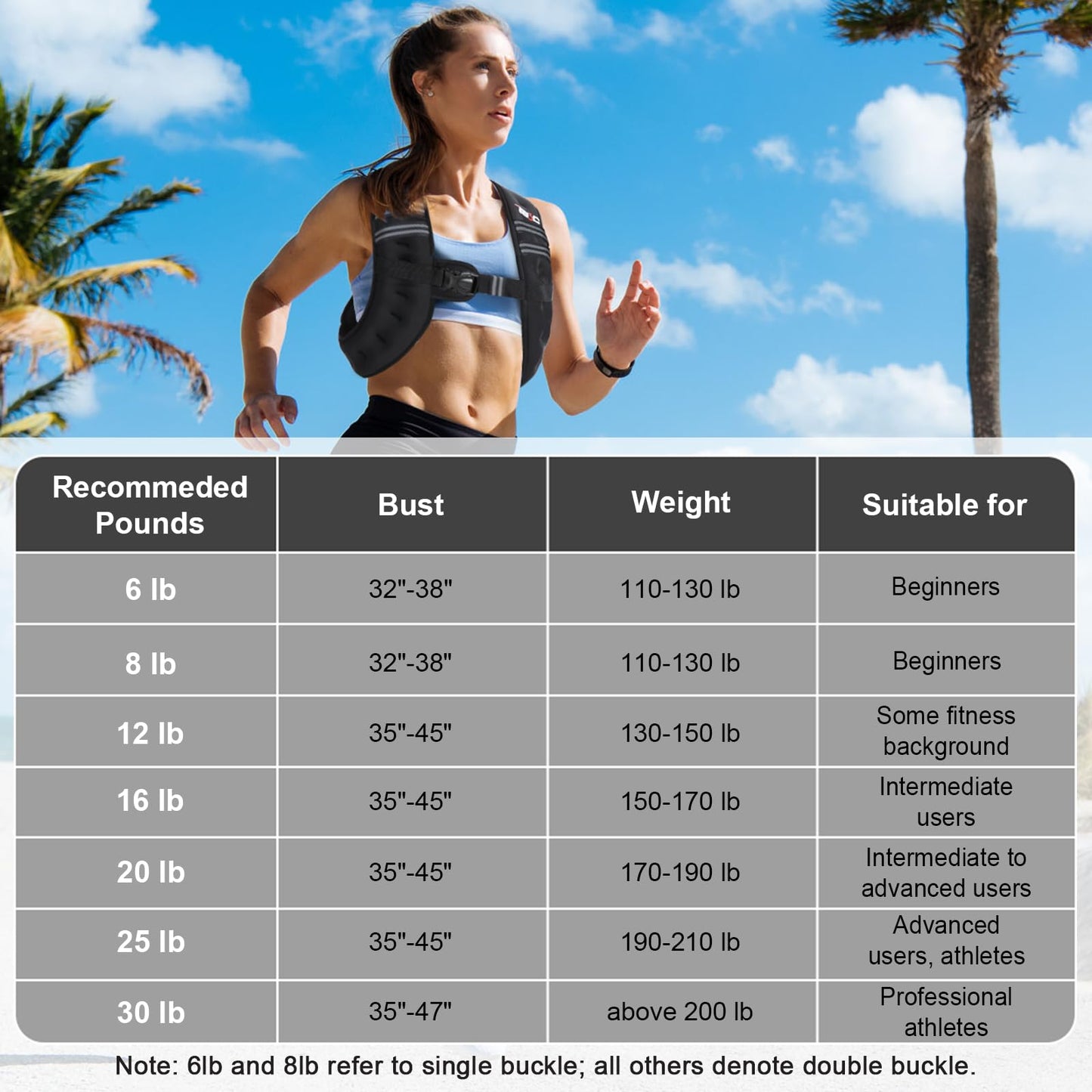 TB3C Weighted Vest Woman, 8 LB Womens Weight Vest for Walking, Strength Training Weight Vests for Men, Reflective Stripe Fitness Vest for Workout Running Jogging