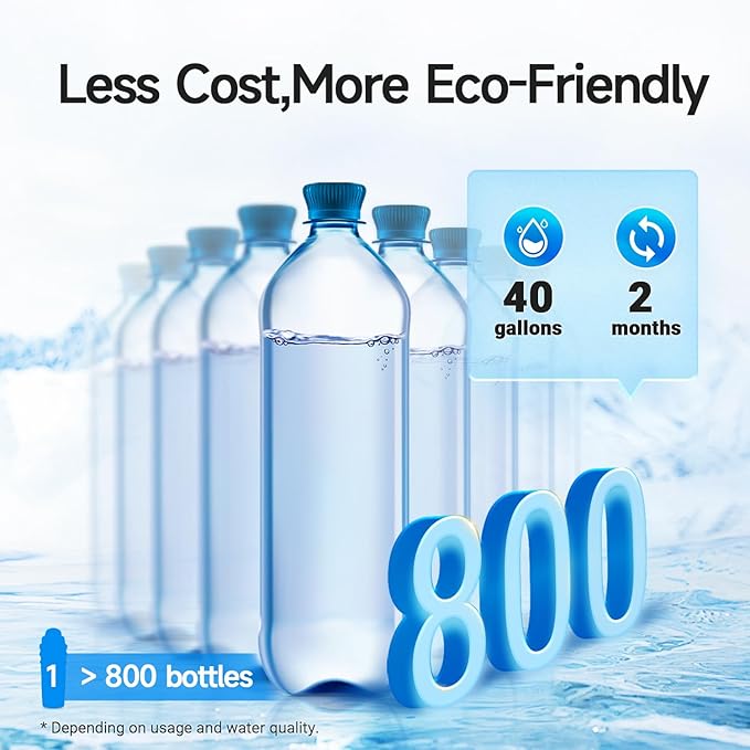 PUREPLUS CRF950Z Pitcher Water Filter Replacement for Pur PPF900Z, PPF951K, PPT700W, CR-1100C, DS-1800Z, CR-6000C, PPT711W, PPT711, PPT710W, PPT111W, PPT111R Pitchers and Dispensers, 3PACK