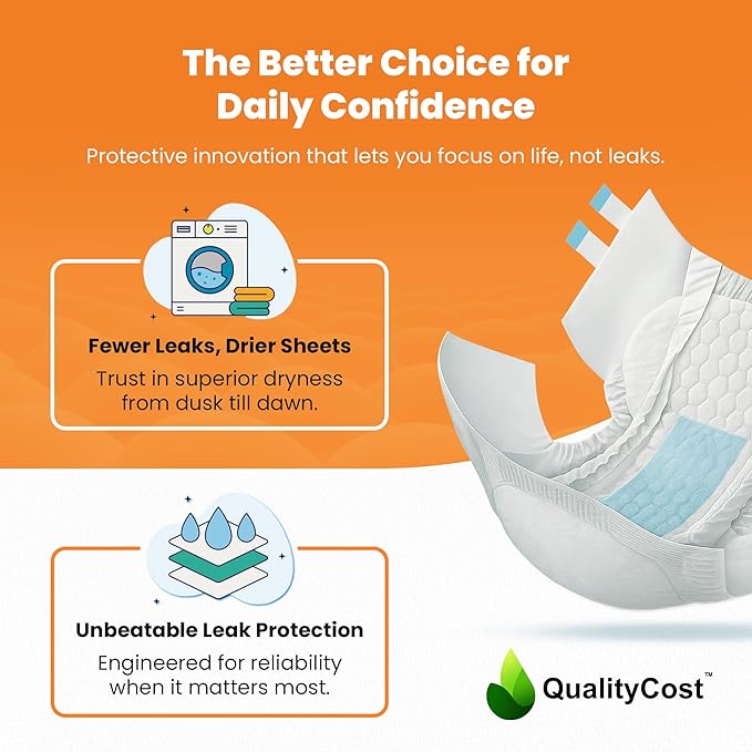 QualityCost Adult Incontinence Underwear Briefs with Tabs, 20Pack, Unisex Heavy Duty Briefs, Maximum Absorbency, Leak Proof, Disposable Pull-Ups for Overnight Protection, Size 3XL (64-92 inch Waist)