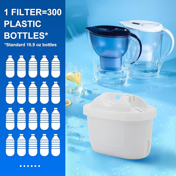 Replacement Filter Compatible with Brita Mavea 1001122,Maxtra,Maxtra+ and LEVOIT Pitcher Water Filter cartridges with Lead&Arsenic Removal (Pack of 3)