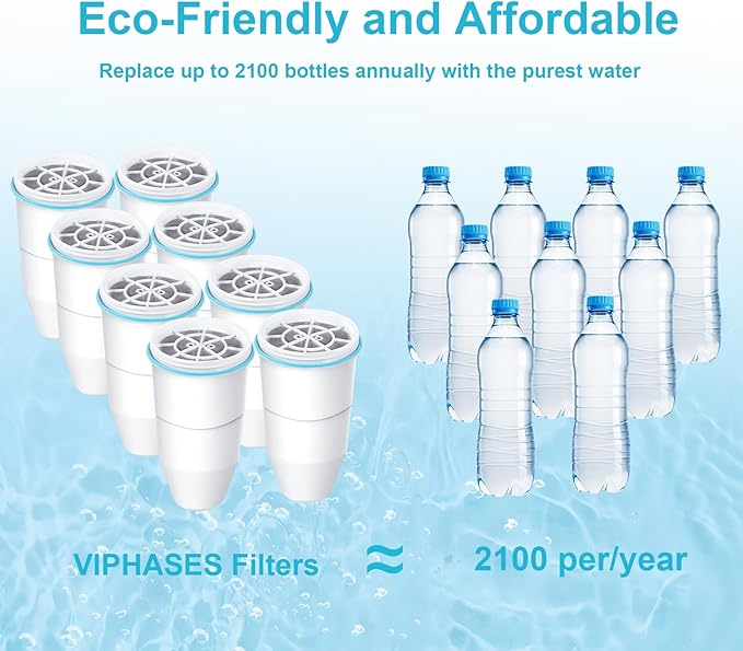 VIPHASES 3 Pack ZR-001 ZR-017 ZR-004 6-Stage Replacement Water Filters, Replacement for Pitchers and Dispensers, Advanced 0 TDS System to Removes 99.99% Lead, Chlorine, Fluoride, PFOA/PFOS