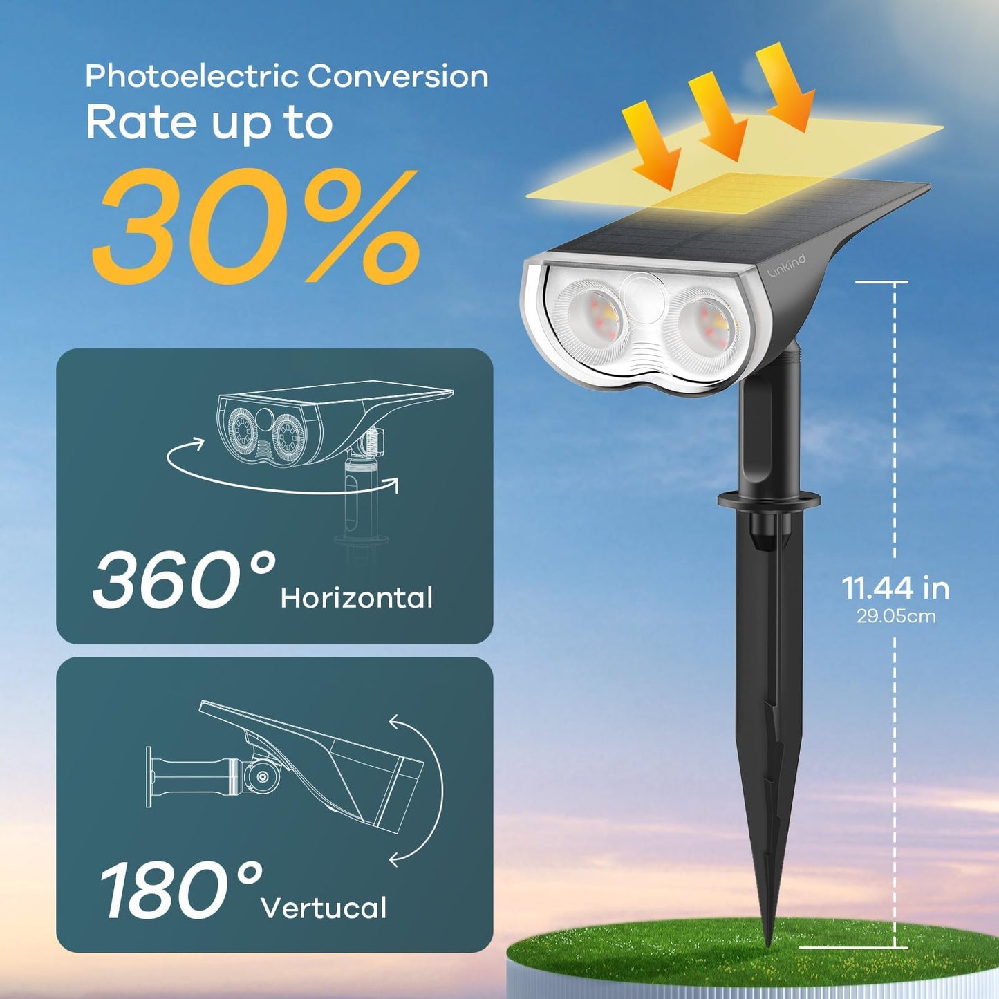 Linkind StarRay Solar Spot Lights, 16 LEDs, IP67 Waterproof, Dusk-to-Dawn, 2 Pack, Daylight, Model LL3700