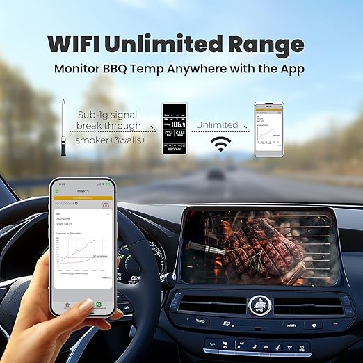 WiFi Sub-1G Smart Meat Thermometer Unlimited Range, 7 NIST-Cert.Sensors Magnetic Large-Display Smart Base, IP68 Wireless BBQ Grill &Smoker Thermometer, App&Standalone Monitoring(1,Black,Small)