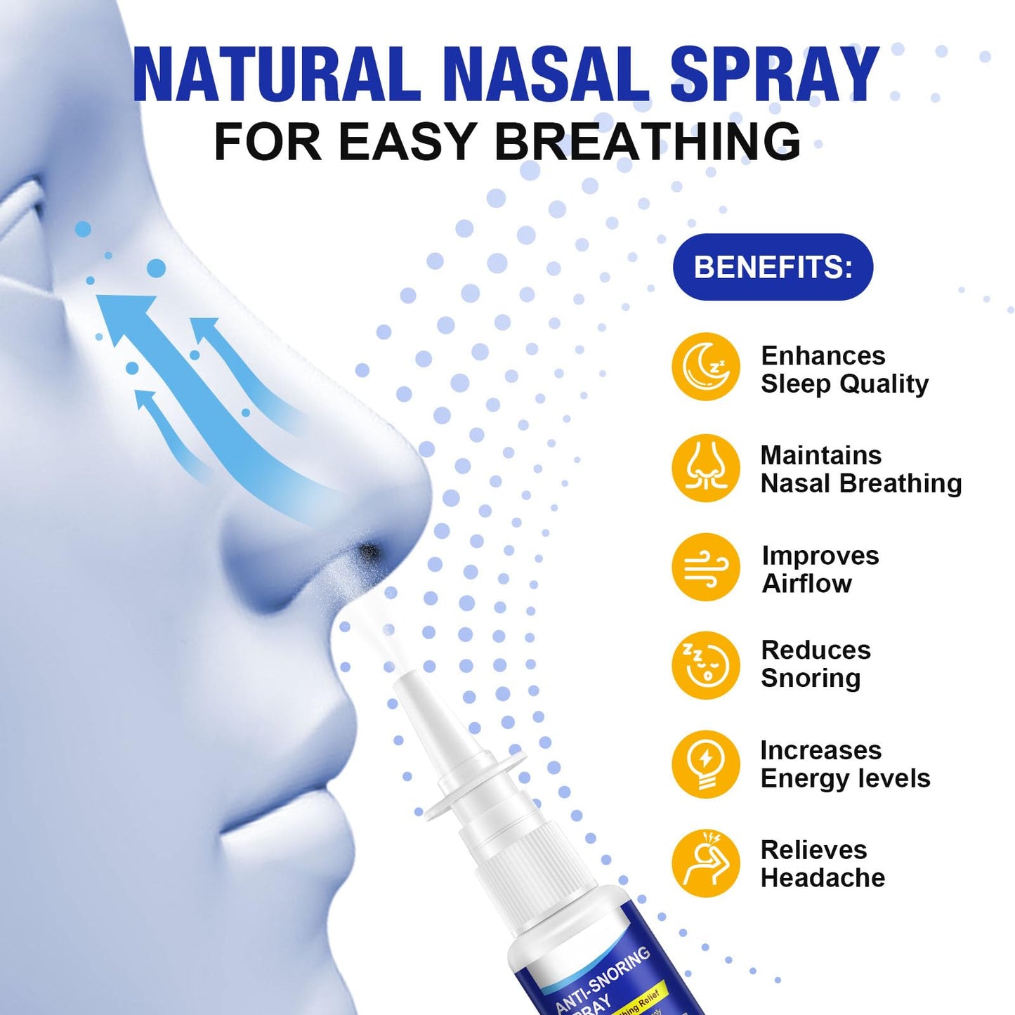 Anti Snoring Spray- Stop Snoring & Sleep Well - Effective Stop Snorer - Stop Snoring Immediately - Sleep Well All Night-SolvesSnoring ProblemApplicable to Both Men and Women -Convenient to Carry