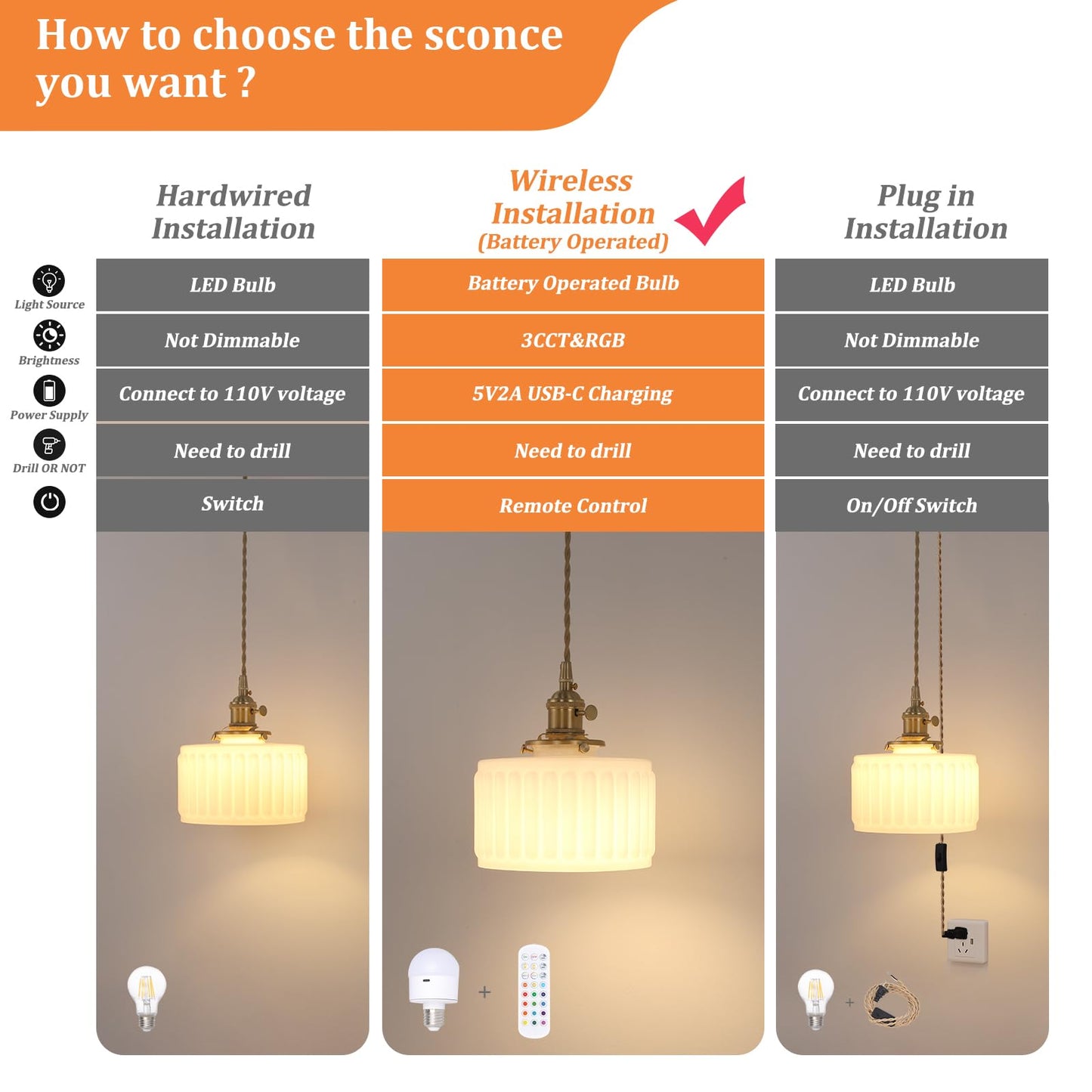 Shenmoyl Battery Operated Pendant Light 2 Pack, Remote Control, Z-Striped White, Glass, Model 5b1d95ff-9d4d-41e0