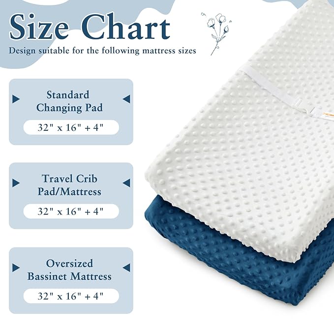 Homiest 2 Pack Changing Pad Cover, White + Light Navy Blue Changing Table Sheets, Ultra Soft Fleece Minky Dot Fabric, Breathable Comfortable Diaper Pad Cover for Girls and Boys, Machine Washable