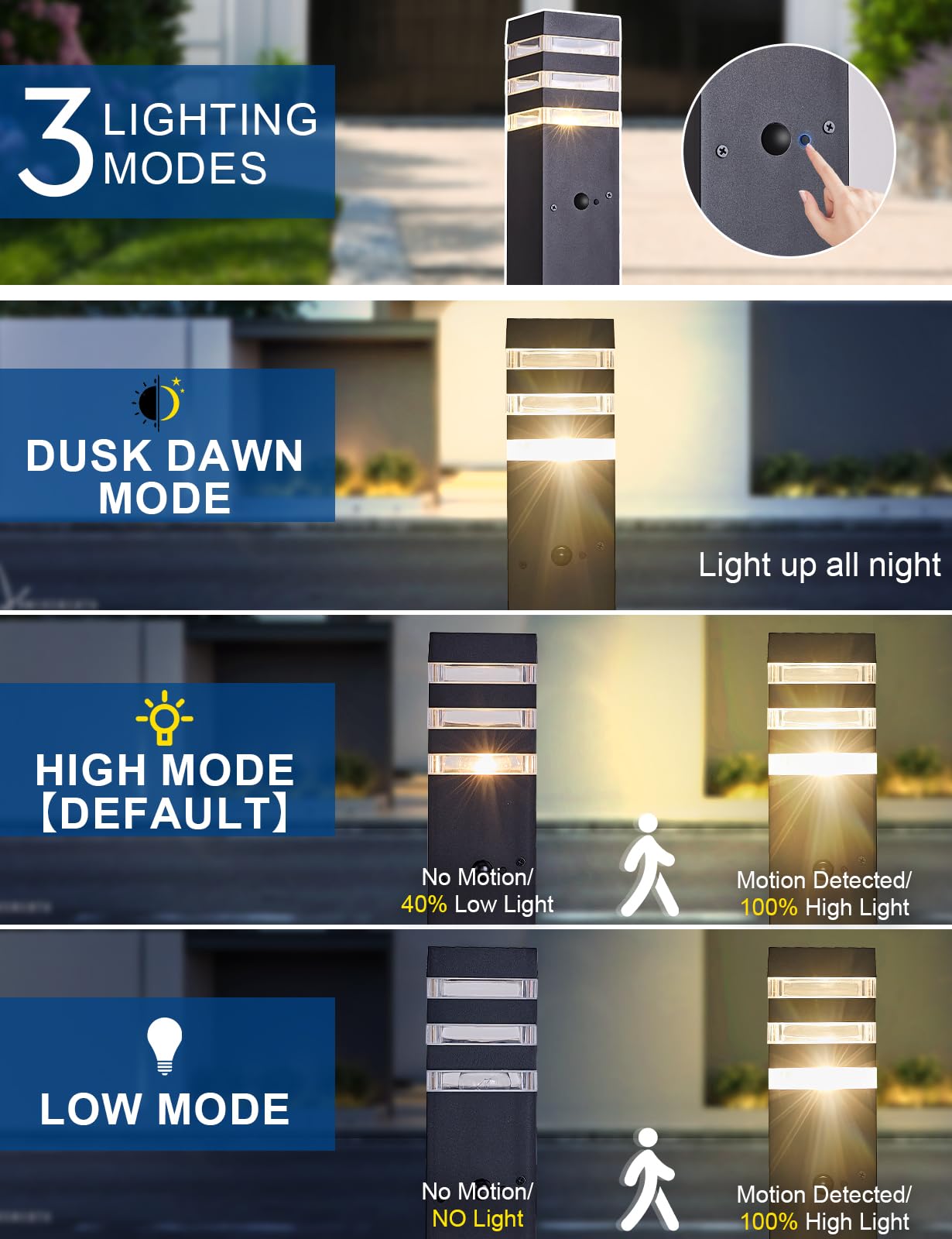 Delicavy Outdoor Post Light with Motion Sensor, Aluminum, Black, 2 Pack, Dusk to Dawn, Modern Landscape Path Lamp for Yard and Garden