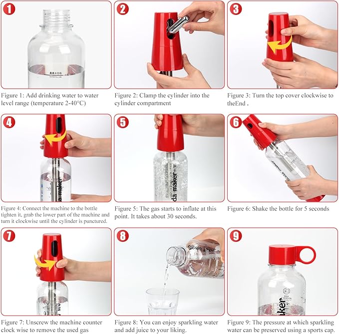 Sparkling Water Maker, Portable Soda Maker with 1L PET Carbonating Bottles, Soda Water Maker for Flavored Drinks, Soda Machine (Red)