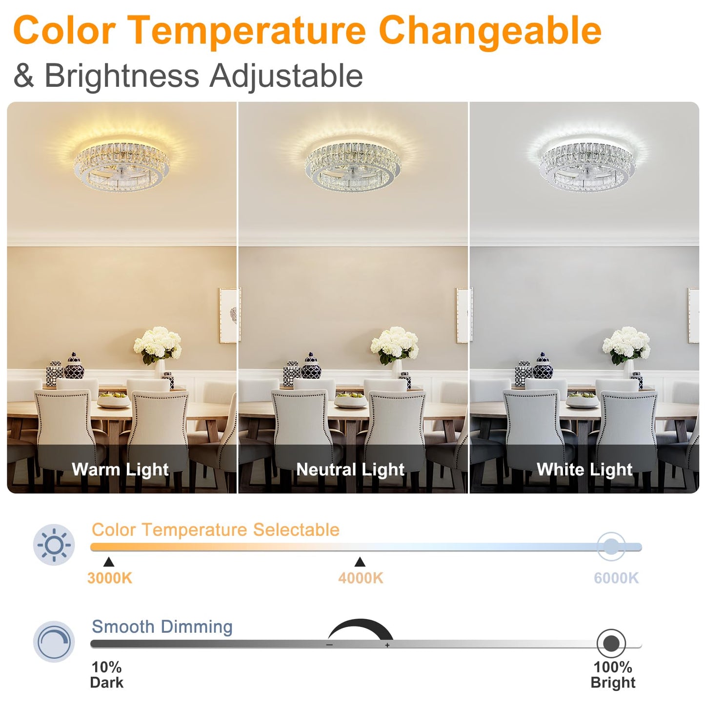 Zswanbei Fandelier Ceiling Fan With Lights And Remote Control Dimmable Crystal Ceiling Fan Led 3 Color 6 Speeds Chandelier Fan B