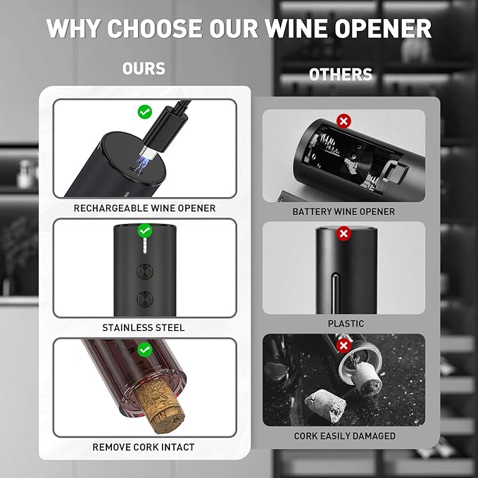 Secura Stainless Steel Electric Wine Opener, Rechargeable Automatic Wine Bottle Opener with Foil Cutter & Charging Cable, Reusable Corkscrew Wine Opener Electric for Home Party Bar Outdoor, Black
