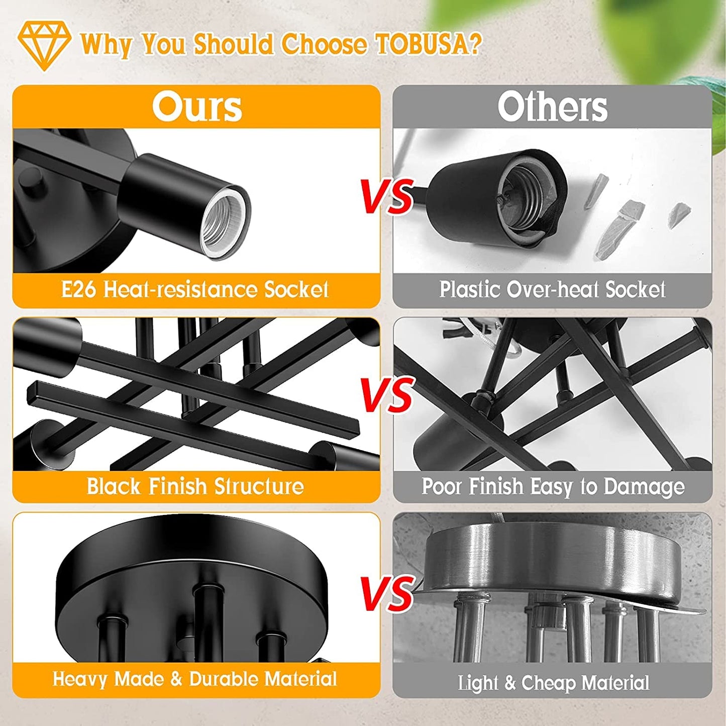 TOBUSA Semi Flush Mount Ceiling Light, 4-Light E26, Matte Black, Modern Design, Model C3116-04-BK