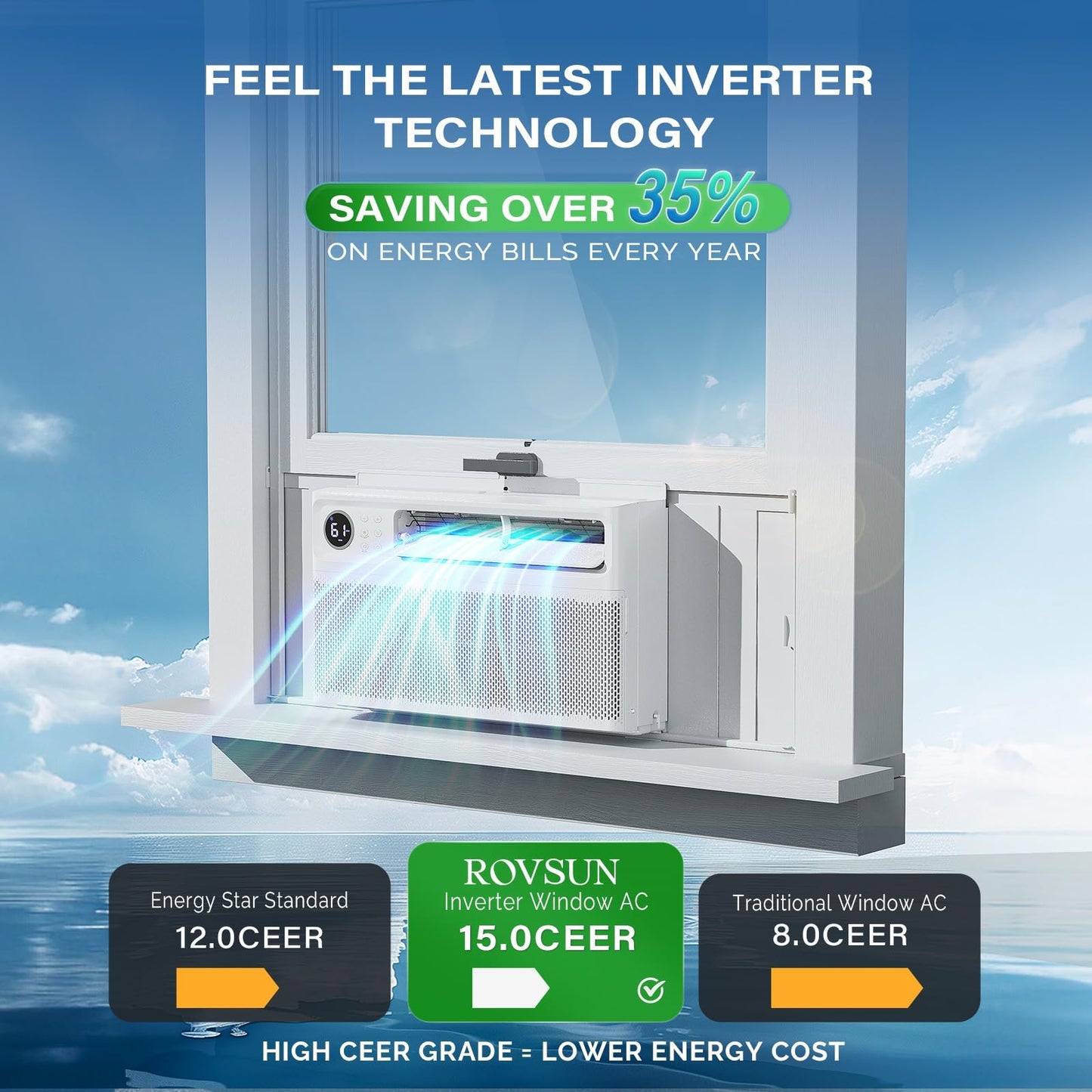 Rovsun 10000 Btu Inverter Window Air Conditioner With Wifi, Energy-Star Window Ac Unit With Remote & App Control, Ultra Quiet De
