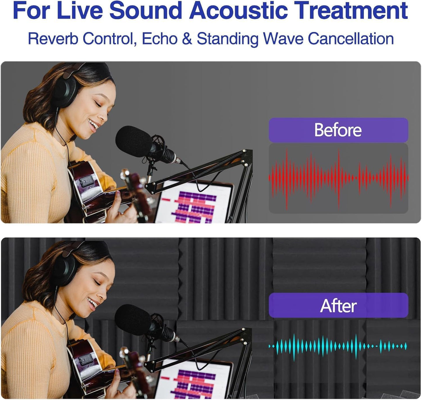 Sound Proof Foam Panels for Walls, High-Density Sound Proof Panels for Walls, Acoustic Panels Sound Absorbing for Noise Absorbing Canceling (24 Pack Square, 2x12x12 Inches)