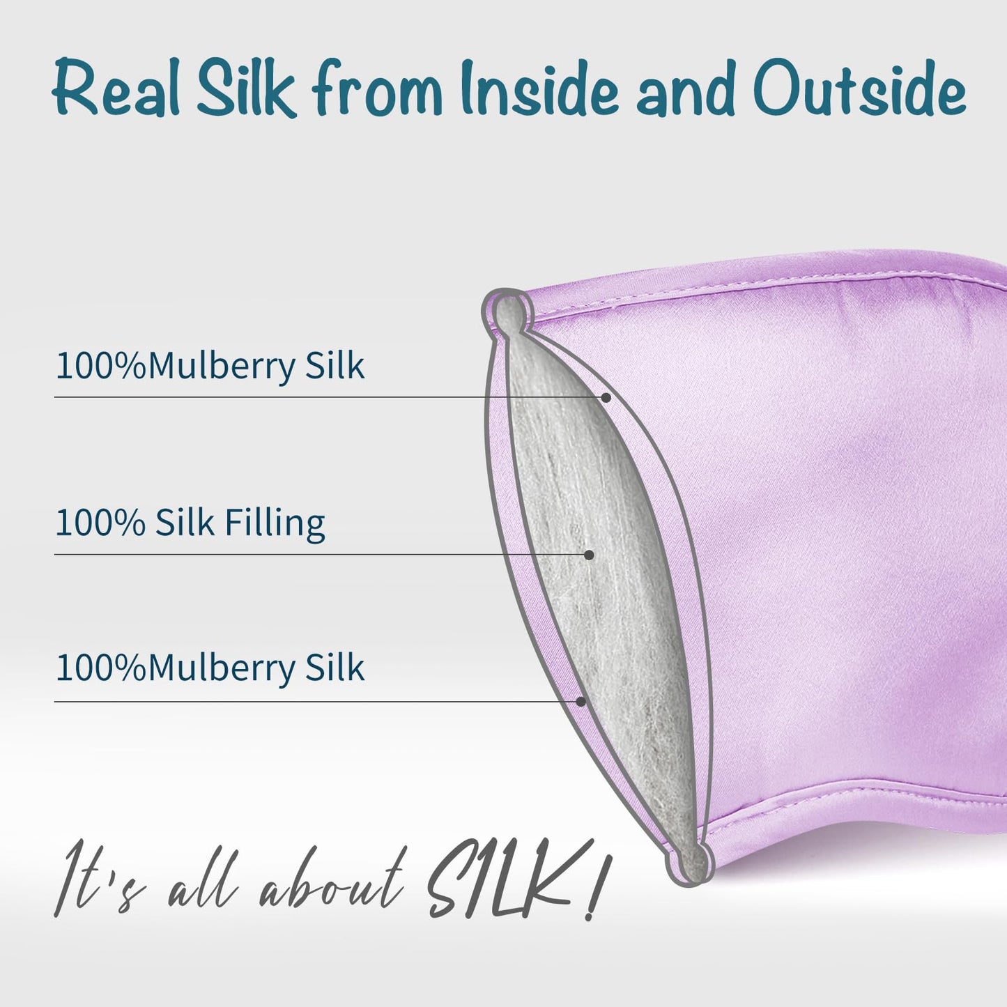 LULUSILK 100% Mulberry Silk Sleep Mask, Lavender Silk Eye Cover for Sleeping, Pack of 1