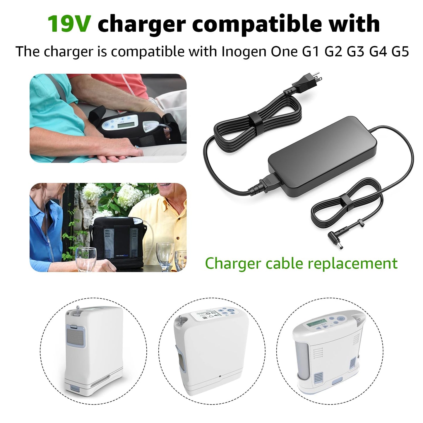 Norward Charger for Inogen One G1 G2 G3 G4 G5 Battery, Replacement for Inogen Batteries ADP-120RH BA-301 BA-302 BA-303 Portable Oxygen Concentrator 120W Power Supply