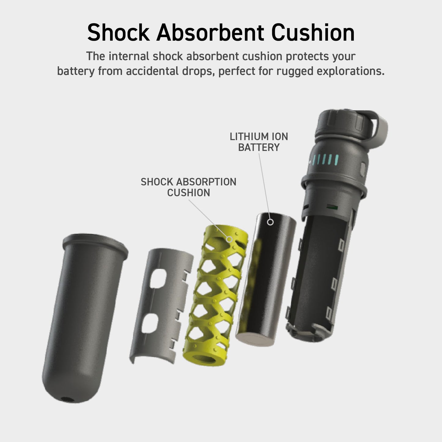 Elecom Nestout Rugged Power Bank, 5000Mah Outdoor Battery Pack, 15W Usb C Fast Charging, Waterproof Ip67, Durable Shockproof, Ta
