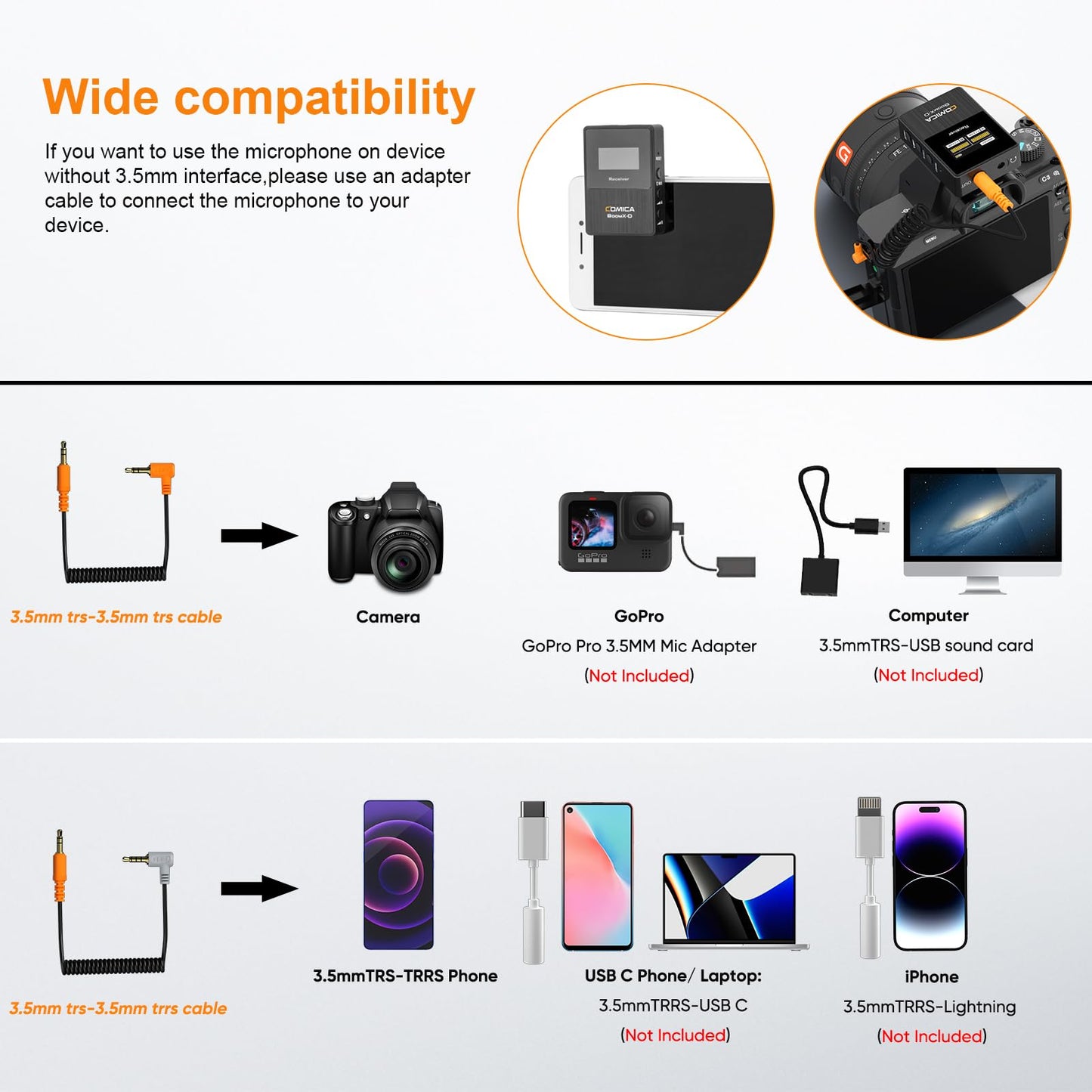 Comica Boomx-D2 Wireless Lavalier Microphone, 2.4G Dual Lapel Mic With 2 Transmitters, Noise Cancellation, 656Ft Range, Compatib
